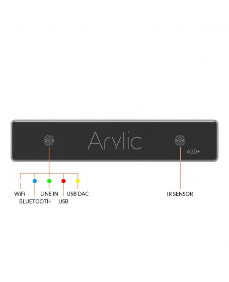 Arylic A30+ Wireless Mini Stereo Amplifier