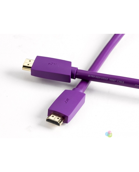 Furutech HF-A-NCF 15m 48Gbps HDMIケーブル Furutech HF-X NCF Ultra