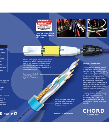 Chord Clearway Streaming Cable 1.5Meter