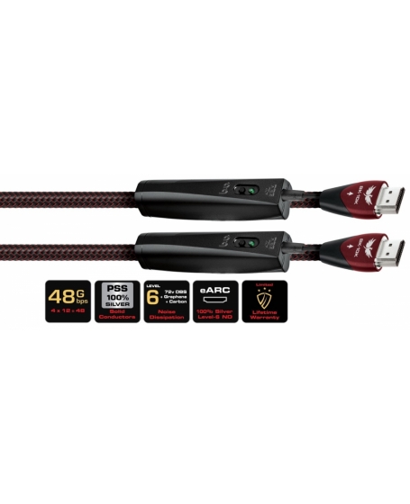 Audioquest FireBird 48 DBS/X+ 8K HDMI Cable 2Meter