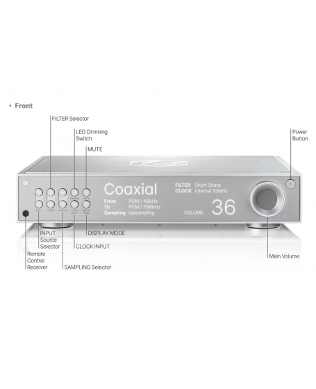 Hifi ROSE RD160 Absolute True Fidelity DAC