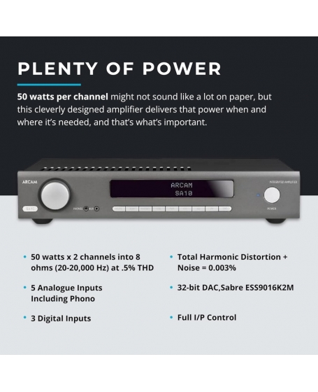 Arcam SA10 Class AB Integrated Amplifier (PL)