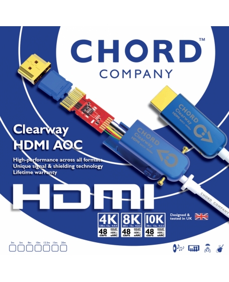Chord Clearway HDMI AOC Cable 3 Meter