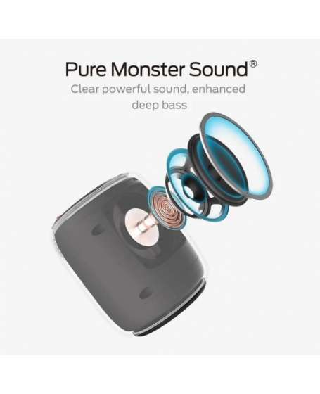 Monster S110 Portable Bluetooth Speaker