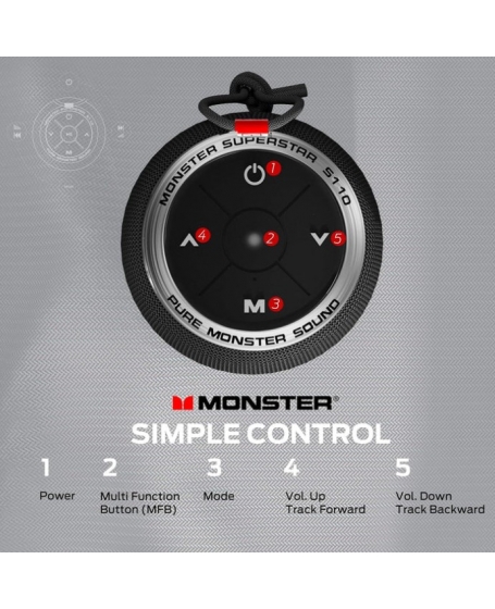 Monster S110 Portable Bluetooth Speaker