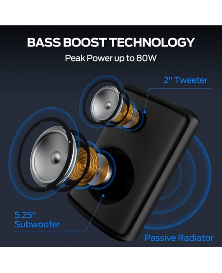 Monster Sparkle Bluetooth Speaker