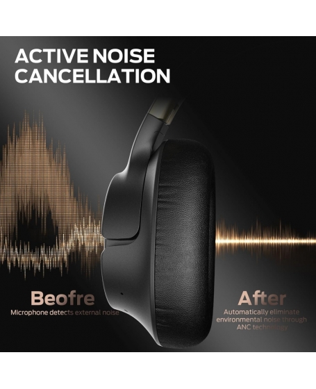 Monster Persona SE ANC Bluetooth Headphones