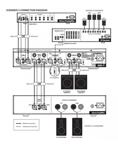 JL Audio CR-1 Active Subwoofer Crossover