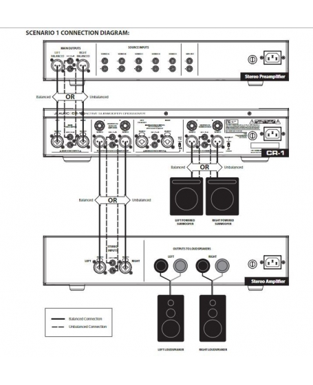 JL Audio CR-1 Active Subwoofer Crossover