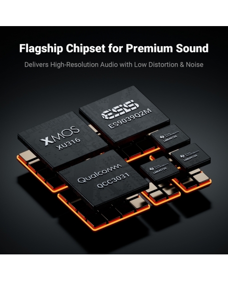 Fosi Audio ZD3 Fully Balanced Desktop DAC