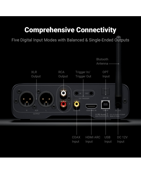Fosi Audio ZD3 Fully Balanced Desktop DAC