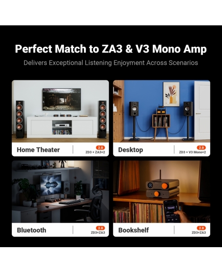 Fosi Audio ZD3 Fully Balanced Desktop DAC