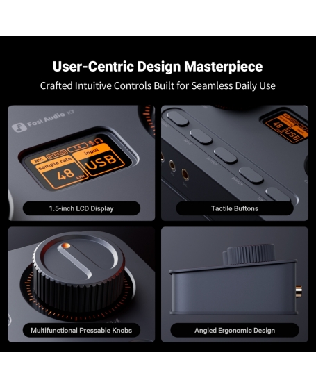 Fosi Audio K7 Desktop DAC Headphone Amplifier