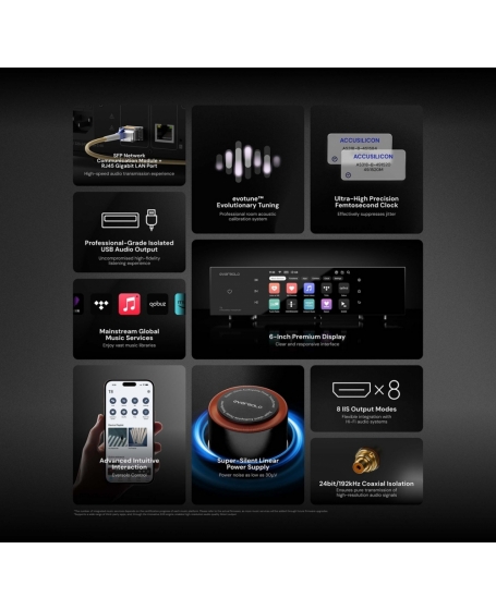 Eversolo T8 Streaming Transport