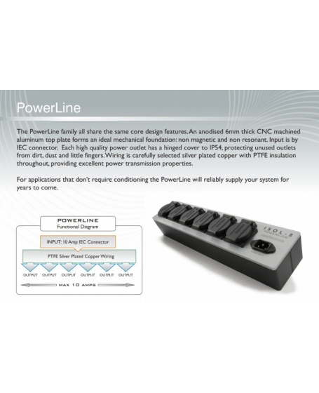 ISOL-8 PowerLine 6 Power Distribution Made in England