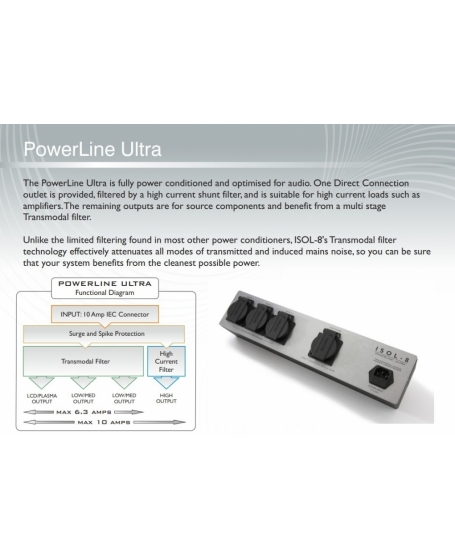 ISOL-8 PowerLine Ultra 6 Power Distribution Made in England