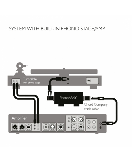 Chord PhonoARAY Turntable Earthing System Made in UK