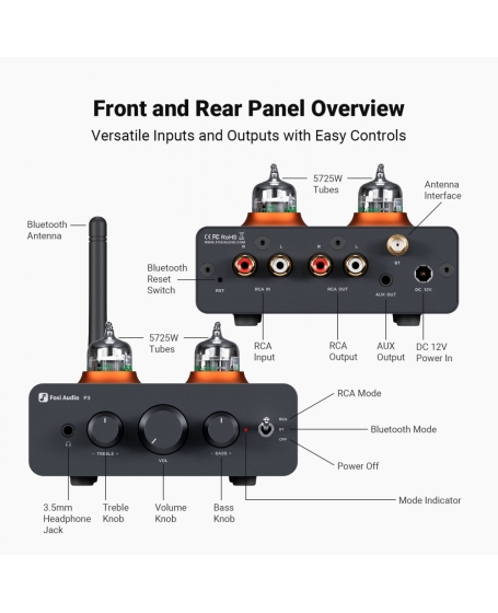 Fosi Audio P3 Pre + Fosi Audio V3-48V5A MonoBlock Package