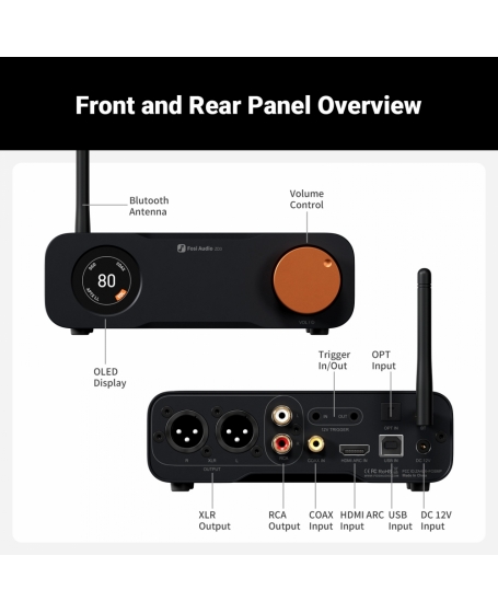 Fosi Audio ZD3 DAC/ Pre Amp + Fosi Audio V3-48V5A MonoBlock Power Amp Package - TOOS